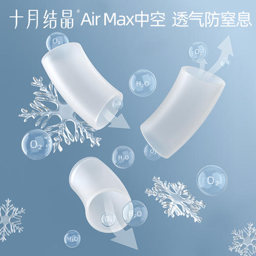 婴儿防螨抑菌宝宝定型枕新生儿防偏头枕头四季通用 商品图3