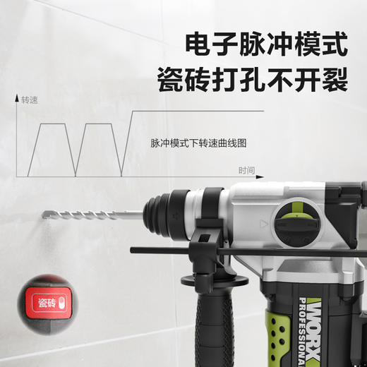 威克士2.8J重载无刷充电电锤WU389S锂电电镐大功率冲击钻打混凝土 商品图3