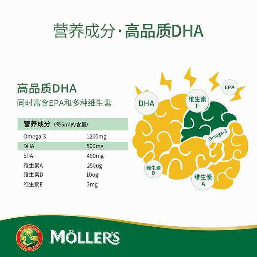 挪威Mollers沐乐思 · 鳕鱼肝油250ml（挪威原装进口）3岁或以上｜保税 商品图3