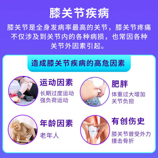 骨力宝-右侧膝关节正侧位健康评估(iKangAI+) 商品图2