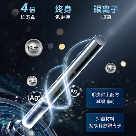 美的（Midea）扁桶电热水器家用50升纤薄双胆3300w变频速热稀土免换镁棒节能省电热水器 F50-33UT1(H)[家电] 商品图4