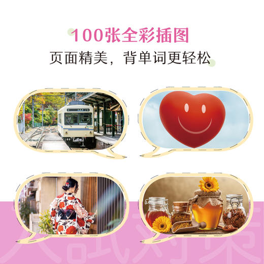 【新东方】100个句子记完2400个高考日语单词 商品图5