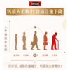 SWIISSE钙维生素D片（90片装） 商品缩略图1