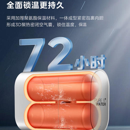 美的（Midea）扁桶电热水器家用50升纤薄双胆3300w变频速热稀土免换镁棒节能省电热水器 F50-33UT1(H)[家电] 商品图1