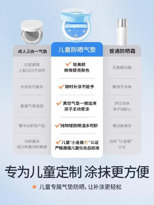 专为儿童肌肤研制的物理防晒天🌺板  防晒乳+气垫  多重检测把关 、成分安荃妈妈更放心   质地滋润无香  呵护娇嫩肌肤 温水可卸养肤不伤肤 日常上学郊游野餐短途旅行，小支便携 6月龄以上婴儿可用！ 商品图13