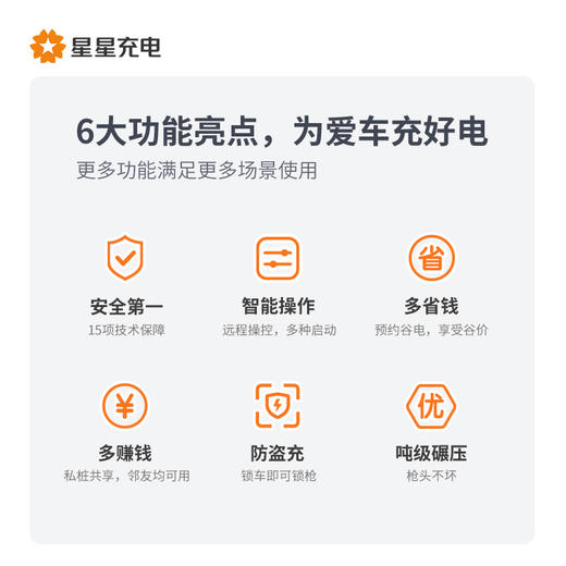 极光7kW智能交流充电桩（4G+刷卡+NFC+无感蓝牙） 商品图2