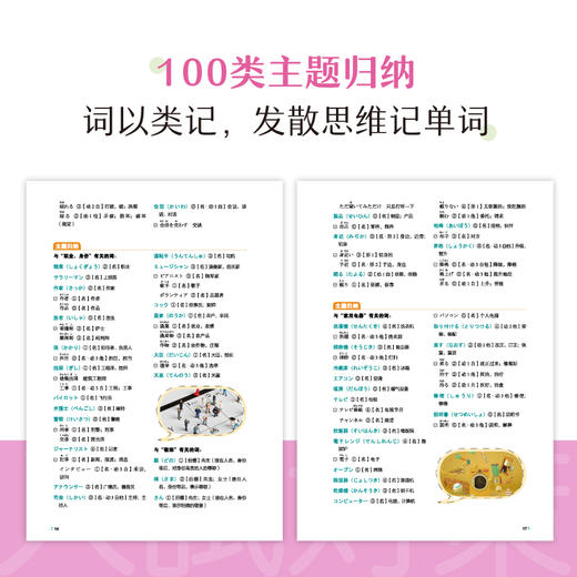 【新东方】100个句子记完2400个高考日语单词 商品图4