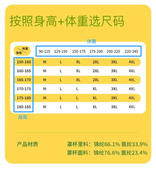【大码】三重提拉蕾丝防走光抹胸内衣文胸（卡码请拍小一码， 按身高+体重选尺码，小胸平胸不拍会空杯） #W2411 商品图8