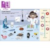 【中商原版】英文原版DK词典3册 1000 Useful Words常用词 STEM科学科普词汇 阅读写作技能提升 4-8岁 幼儿学前教育图书 商品缩略图4