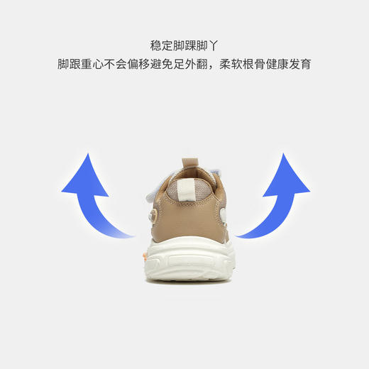 【ZY马骑顿】春夏男孩跑步鞋子透气女童魔术贴儿童运动鞋 商品图4