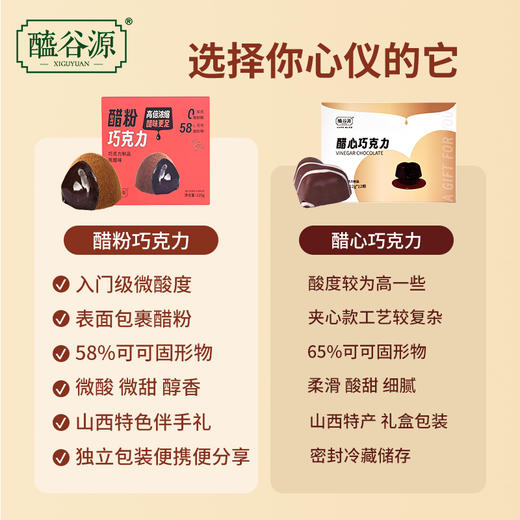 醋粉松露形巧克力 陈醋味 商品图2