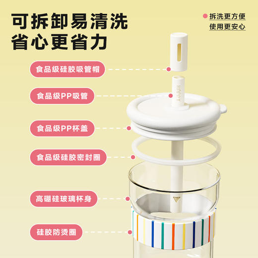 物生物趣悠玻璃水杯吸管杯620ML缤纷牛乳 商品图3