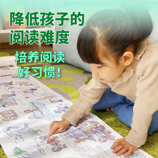 【哈喽爱豆】西游记连环大画卷 提升阅读能力、专注力的好帮手 商品图1