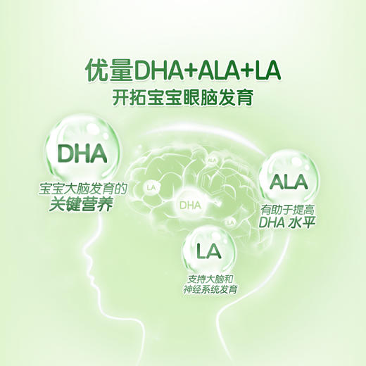 【保税】荷兰喜宝益生菌 1段2段3段 900克  原装进口 国内现货 商品图7