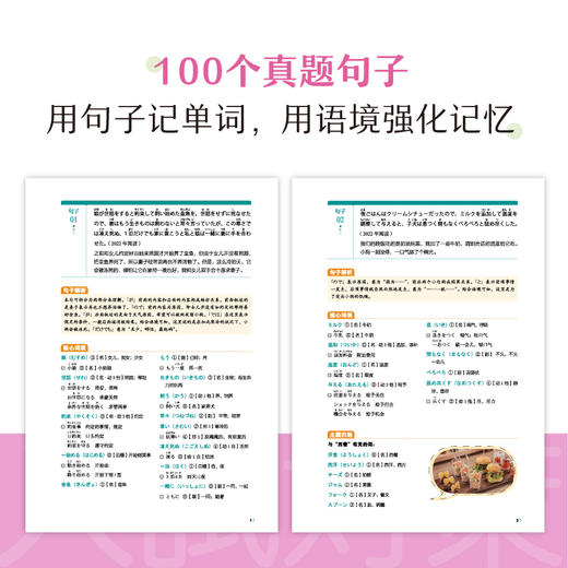 【新东方】100个句子记完2400个高考日语单词 商品图2