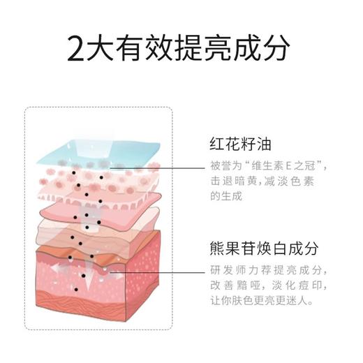 【386元会员福利】素丝蜜丝黑莓臻颜靓肤乳120ml   商品图2