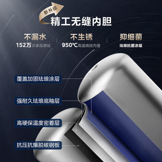 美的（Midea）扁桶电热水器家用50升纤薄双胆3300w变频速热稀土免换镁棒节能省电热水器 F50-33UT1(H)[家电] 商品图3