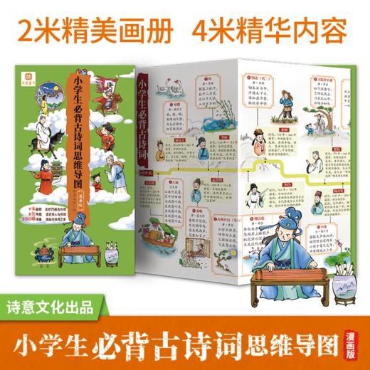 《特级教师的爆笑诗词课——跟着古诗词学作文》（全3册）| 限量赠 小学生必背古诗词思维导图（漫画版） 商品图11