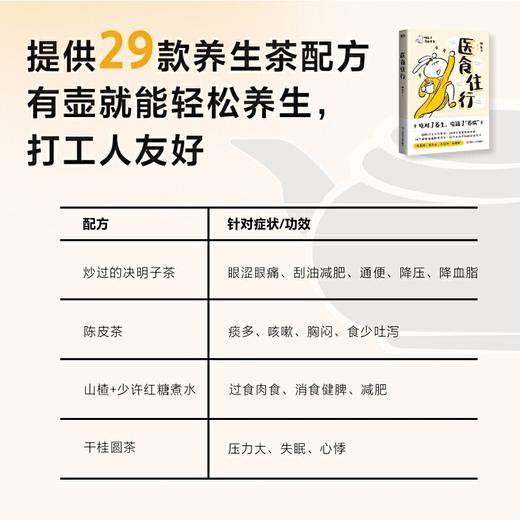 医食住行 中医科普大V“懒兔子”2024重磅新作(懒兔子 著) 商品图2