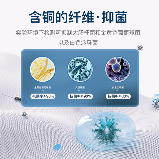 洁成铜纤抗菌洗碗抹布 8片/包 商品图1