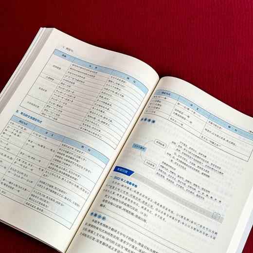 上海新高考一本通 语文 第三版 高考一轮复习 上海高考语文考点 商品图12