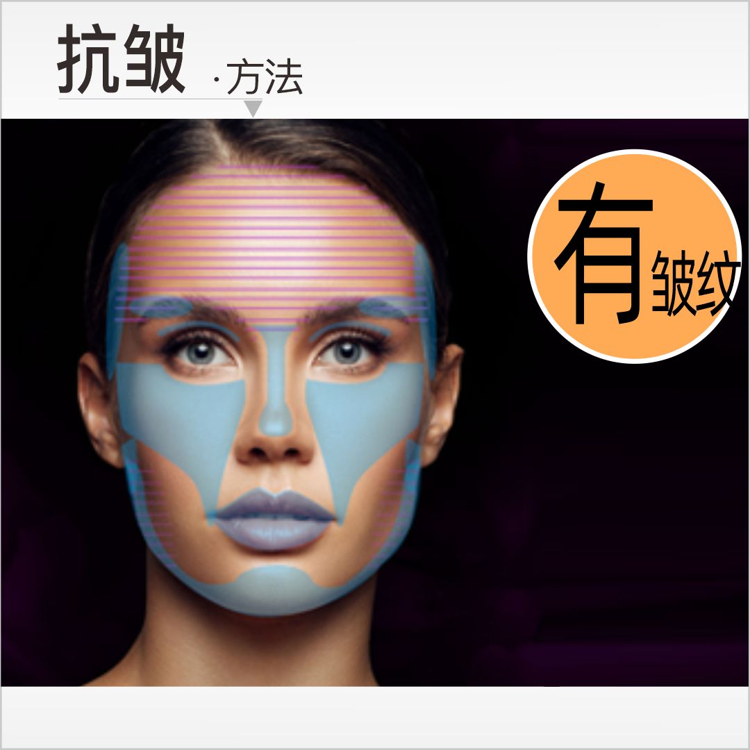 【抗皱】方法：  ①蒸脸同时紧塑精华按摩     ②早c晚a视黄醇  ③皱纹贴/法令纹/川字纹/抬头纹/鱼尾纹