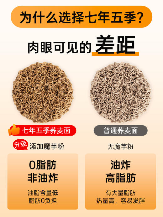 【专属】七年五季0脂肪非油炸荞麦方便面魔芋免煮拌面条  送拌面酱 商品图6