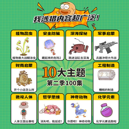 【土豆逗严肃科普】第二季100讲（全） | 超有趣儿童科学动画轻课 商品图2