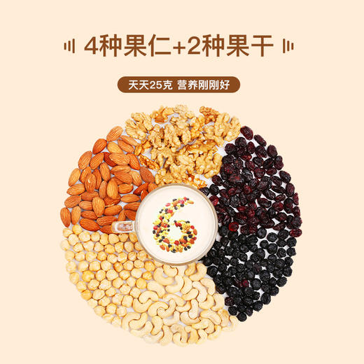 臻味-750g环球版每日坚果混合果粒礼盒-YGF 商品图4