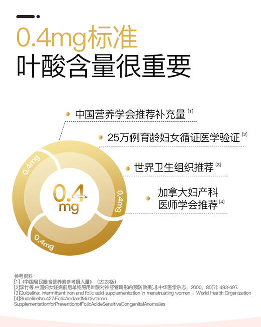 斯利安活性叶酸多维片60片 商品图2