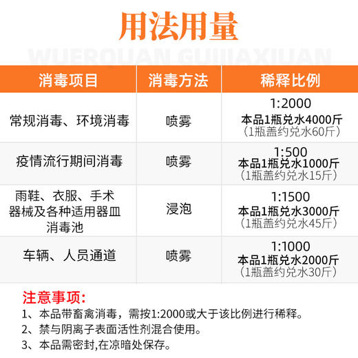 消毒液养殖场专用戊二醛猪场猪圈鸡舍牛羊戊二醛癸甲溴铵溶液兽用 商品图3