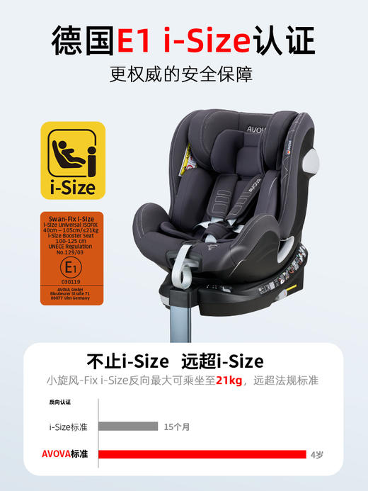 【AVOVA】小旋风i-Size 商品图1