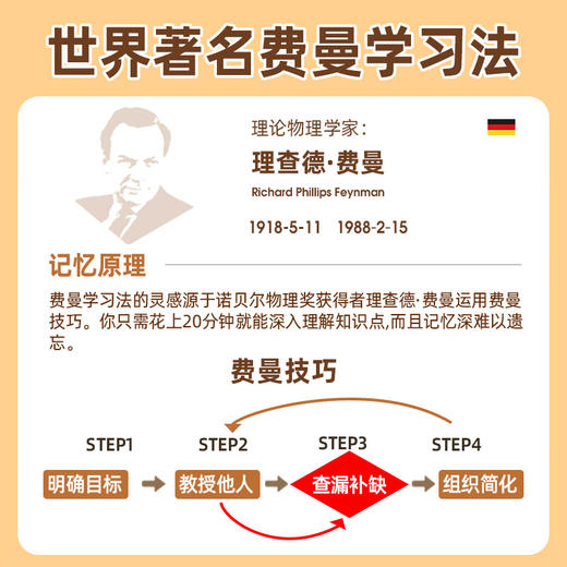 名校堂（MINGXIAO） 学练机儿童液晶早教绘画涂鸦板14寸【彩色双屏】 商品图5