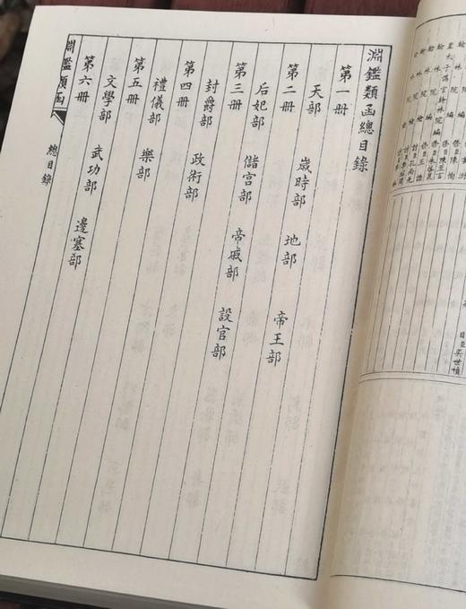 《渊鉴类函》，精装，大16开，[清]张英等编纂，上海文艺出版社1996年一版一印，售价348元。品相95成。 商品图7