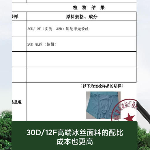 XXROD|一触即凉！夏季120S凉感超薄冰丝轻薄透气无痕男士四角裤三条装1119 商品图1