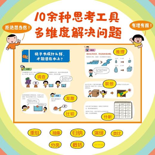 想了十万次的科学 商品图4