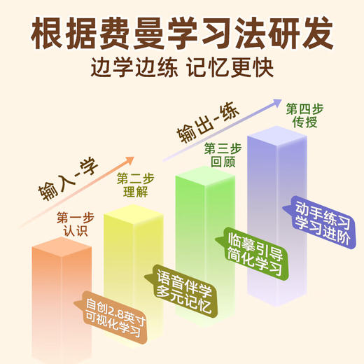 名校堂（MINGXIAO） 学练机儿童液晶早教绘画涂鸦板14寸【彩色双屏】 商品图7