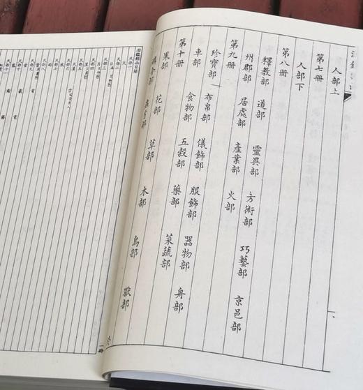 《渊鉴类函》，精装，大16开，[清]张英等编纂，上海文艺出版社1996年一版一印，售价348元。品相95成。 商品图8