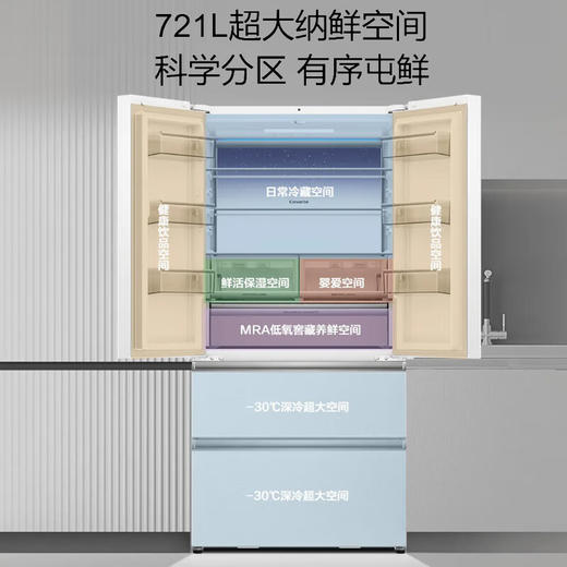卡萨帝（Casarte）721升超大容量法式多门白色家用自由嵌入式冰箱双系统低氧窖藏养鲜秀岩面板系列 721升+独立双系统+MRA低氧窖藏+深冷智冻 商品图2