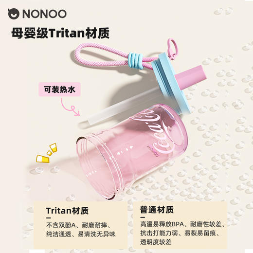 冰透吸管杯可口可乐NP510P1时尚元素杯nonoo 商品图1