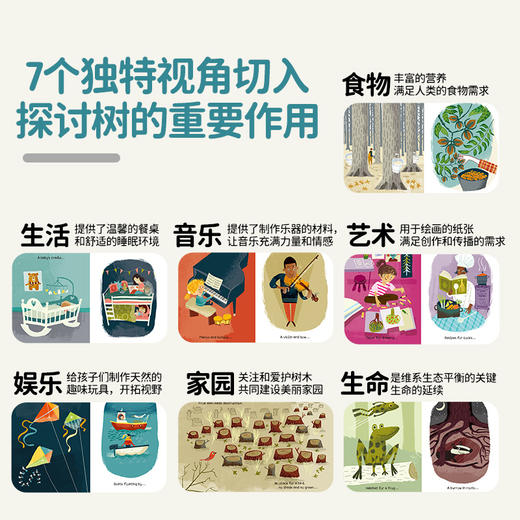 【盖世童书-心智麦田】谢谢你，树木Be Thankful for TREES（1本） 商品图2