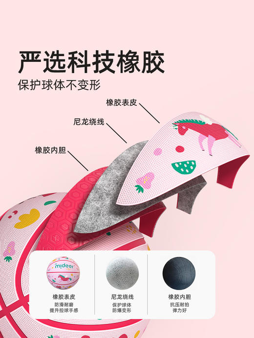 【供货】mideer儿童篮球 商品图5