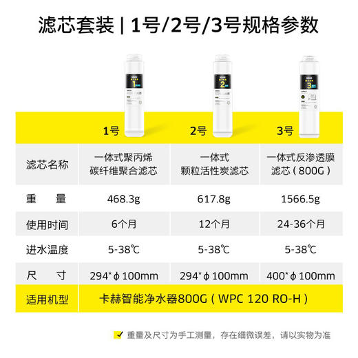 (WPCRO-H 800G)囤货滤芯套装 +299升级【10只装】 商品图4