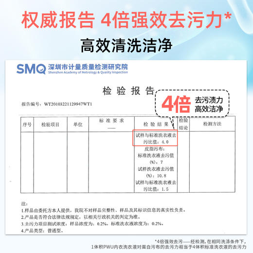 【大瓶装】PWU内裤内衣清洗液99%抑菌 除菌洗衣液女士专用洗内衣液手洗500ml 商品图3