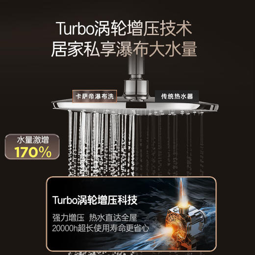 卡萨帝（Casarte）【CWR3】16升燃气热水器天然气 三管零冷水 静音水伺服 下置风机 JSQ31-16CWR3FRXCU1 商品图6