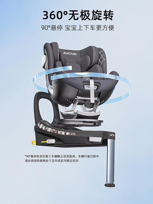 【AVOVA】小旋风i-Size 商品图3