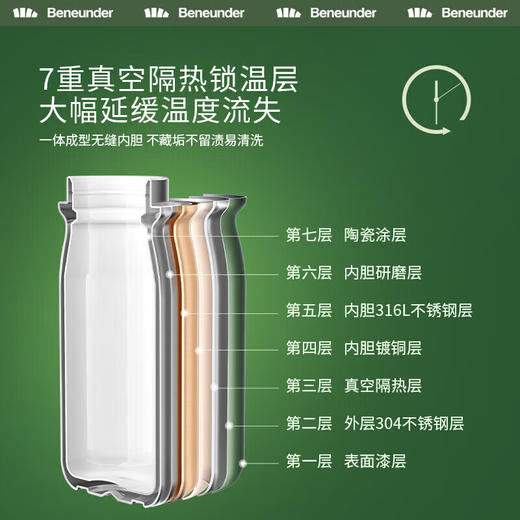 蕉下（beneunder）保温杯水杯子316L不锈钢400ml户外便携 LC75124 不锈钢 商品图3