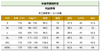漆黑色外套HJ1A41 商品缩略图2