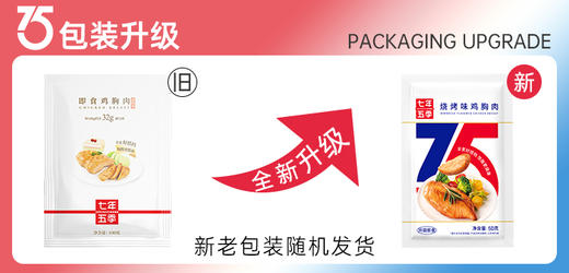 【不柴的鸡胸肉】（8/18袋）七年五季 低脂不柴鸡胸肉  开袋即食 饱腹代餐健身餐轻食 50g/袋 商品图6