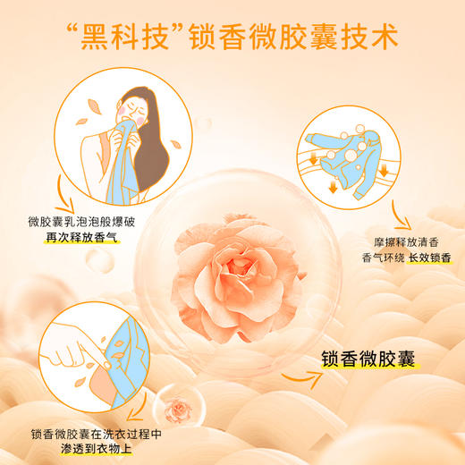 【PWU留香珠 49元两瓶起】PWU朴物大美 持久留香除螨柔顺衣物双色留香珠150g【3.18】 商品图3